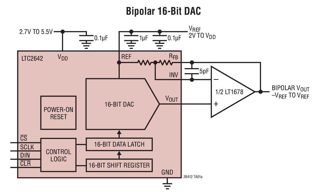 LTC2641-12Ӧͼһ